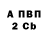 Alpha PVP СК КРИС Luke Holler